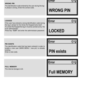 Hyster C60XT2, C80XT2 Pallet Trucks A499 Series Repair Manual - Image 3