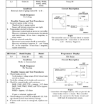 Hyster C60Z Pallet Truck A478 Series Repair Manual - Image 4
