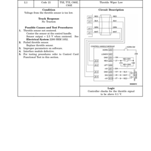 Hyster C80Z Pallet Truck A479 Series Repair Manual - Image 5