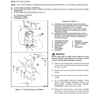 Hyster E1.50XM, E1.75XM, E2.00XM, E2.00XMS Electric Forklift Truck F114 Series Repair Manual (EU) - Image 4