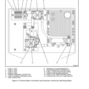 Hyster E2.00XM, E2.50XM, E3.0XM, E3.2XM Electric Forklift Truck F108 Series Repair Manual (EU) - Image 6