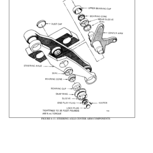 Hyster E20B, E20BH, E25B, E25BH, E30BH, E30BS Electric Forklift Truck B114 Series Repair Manual (EU) - Image 4