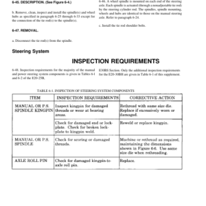 Hyster E20B, E20BH, E25B, E25BH, E30BH, E30BS Electric Forklift Truck B114 Series Repair Manual (EU) - Image 5