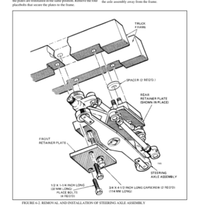 Hyster E20B, E20BH, E25B, E25BH, E30BH, E30BS Electric Forklift Truck B114 Series Repair Manual (USA) - Image 6