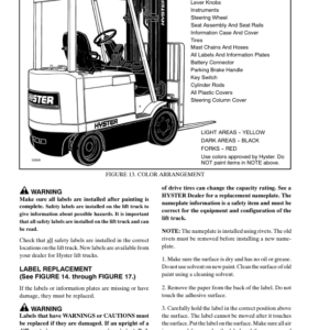 Hyster E25XL, E30XL, E35XL Electric Forklift Truck C114 Series Repair Manual (USA) - Image 4