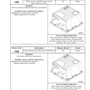 Hyster E25XM2, E30XM2, E35XM2, E40XM2S Electric Forklift Truck D114 Series Repair Manual (USA) - Image 3