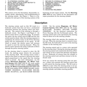 Hyster E25Z, E30Z, E35Z, E40ZS Electric Forklift Truck F114 Series Repair Manual (USA) - Image 3