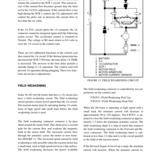 Hyster E3.00B, E4.00B, E5.00B, E5.50B Electric Forklift Truck B098 Series Repair Manual (EU) - Image 4