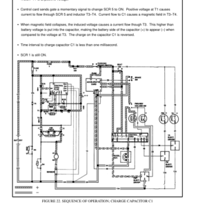 Hyster E30B, E40B, E50B, E60BS Electric Forklift Truck B108 Series Repair Manual (EU) - Image 6