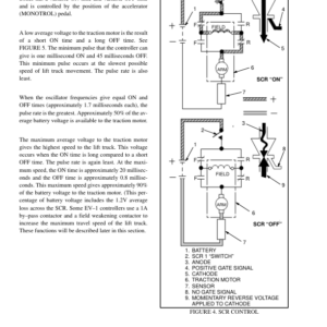 Hyster E30B, E40B, E50B, E60BS Electric Forklift Truck B108 Series Repair Manual (USA) - Image 6