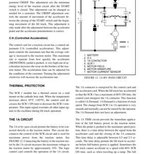 Hyster E30B, E40B, E50B, E60BS Electric Forklift Truck B108 Series Repair Manual (USA) - Image 4