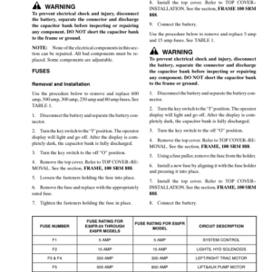 Hyster E30FR, E30FR-24, E35FR, E40FR, E45FR, E50FR Electric Forklift Truck Z943 Series Repair Manual - Image 6