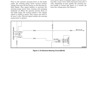 Hyster E30HSD2, E35HSD2, E40HSD2 Electric Forklift Truck B219 Series Repair Manual - Image 4