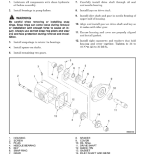 Hyster E30HSD3, E35HSD3, E40HSD3 Wheel Electric Stand-up Forklift C219 Series Repair Manual - Image 5