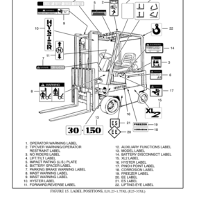 Hyster E40XL, E50XL, E55XL, E60XL Electric Forklift Truck C108 Series Repair Manual - Image 6