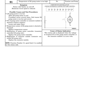 Hyster E45XM2, E50XM2, E55XM2, E60XM2, E65XM2 Electric Forklift Truck F108 Series Repair Manual (US) - Image 3