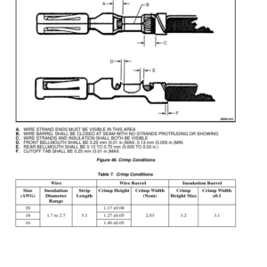 Hyster E45XN, E50XN, E55XN, E60XN, E65XN, E70XN Electric Forklift Truck A268 Series Repair Manual - Image 6