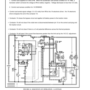 Hyster E60B, E70B, E80B, E100B, E120B Electric Forklift Truck B098 Series Repair Manual - Image 4