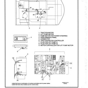 Hyster E70XL3, E80XL3, E100XL3, E100XL3S, E120XL3 Electric Forklift Truck C098 Series Repair Manual - Image 4