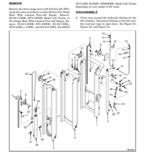 Hyster E70Z, E80Z, E100Z, E100ZS, E120Z Electric ForkLift Truck D098 Series Repair Manual (USA) - Image 6