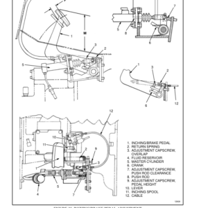 Hyster H1.50XM, H1.75XM, H2.00XMS Forklift Truck D001 Series Repair Manual (EU) - Image 6