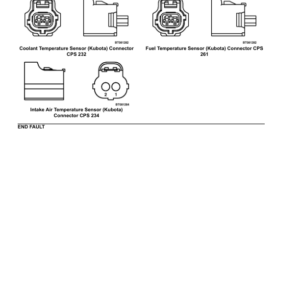 Hyster H1.6FT, 1.8FT, H2.0FTS Forklift Trucks G001 Series Repair Manual (EU) - Image 5