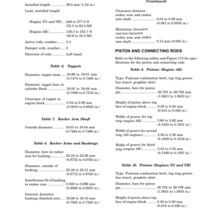 Hyster H10.00XM, H12.00XM, H13.00XM, H14.00XM, H16.00XM Forklift Truck E019 Series Repair Manual (EU) - Image 6