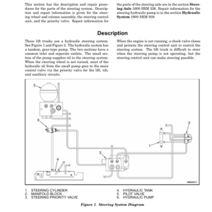 Hyster H1050HD-16CH, H1150HD-16CH Forklift Truck G117 Series Repair Manual (USA) - Image 3