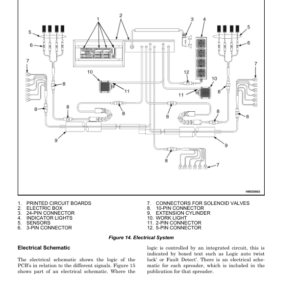 Hyster H1050HD-16CH, H1150HD-16CH Forklift Truck G117 Series Repair Manual - Image 6