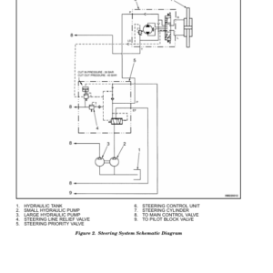 Hyster H10XM-12EC, H12XM-12EC, H13XM-6, H14XM-6, H16XM-6 Forklift Truck G019 Series Repair Manual (EU) - Image 3