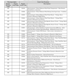 Hyster H13XM-6, H14XM-6, H16XM-6, H10XM-12, H6XM-12EC, H7XM-12EC Forklift K019 Series Repair Manual (EU) - Image 4