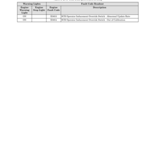 Hyster H13XM-6, H14XM-6, H16XM-6, H10XM-12, H6XM-12EC, H7XM-12EC Forklift K019 Series Repair Manual (EU) - Image 3