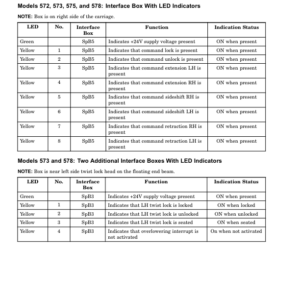 Hyster H14.00XM-12, H16.00XM-12, H18.00XM-12, H16.00XM-12EC, H18.00XM-12EC Forklift A214 Series Repair Manual - Image 3