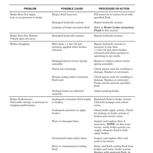 Hyster H16XM-12EC, H18XM-12EC, H22XM-12EC  Container Handler C214 Series Repair Manual (EU) - Image 5