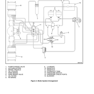 Hyster H16XM-12EC, H18XM-12EC, H22XM-12EC  Container Handler C214 Series Repair Manual (EU) - Image 4