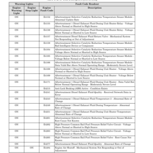 Hyster H16XM-9, H16XM-12, H18XM-7.5, H18XM-9 Forklift A238 Series Repair Manual (EU) - Image 3