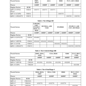 Hyster H16XM-9, H16XM-12, H18XM-7.5, H18XM-9 Forklift Trucks B238 Series Repair Manual (EU) - Image 4