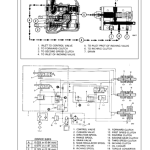 Hyster H17.00C, H21.50CS, H23.50C, H28.00C, H32.00C Forklift Truck C008 Series Repair Manual (EU) - Image 4