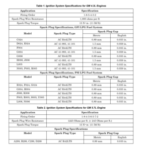 Hyster H170FT, H175FT36, H190FT Forklift D299 Series Repair Manual - Image 3