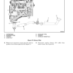 Hyster H170FT, H175FT36, H190FT Forklift Truck B299 Series Repair Manual (USA) - Image 4