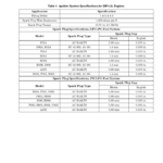 Hyster H170FT, H175FT36, H190FT Forklift Truck B299 Series Repair Manual (USA) - Image 3