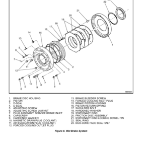 Hyster H18XM-12EC, H22XM-12EC, H23XM-12EC Forklift Trucks D214 Series Repair Manual (EU) - Image 6