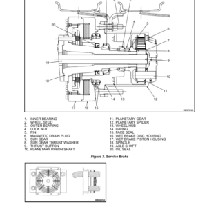 Hyster H18XM-12EC, H22XM-12EC, H23XM-12EC Forklift Trucks D214 Series Repair Manual (EU) - Image 3