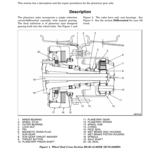 Hyster H190HD2, H210HD2, H230HD(S)2, H250HD2, H280HD2 Forklift Truck J007 Series Repair Manual (USA) - Image 5