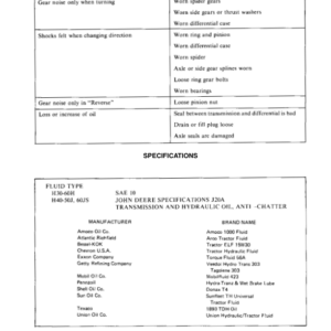 Hyster H2.00J, H2.50J, H3.00JS Diesel & LPG Forklift Truck F003 Series Repair Manual (EU) - Image 5