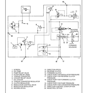 Hyster H2.00XL, H2.50XL, H3.00 Forklift Truck A177 Series Service Repair Manual (EU) - Image 6