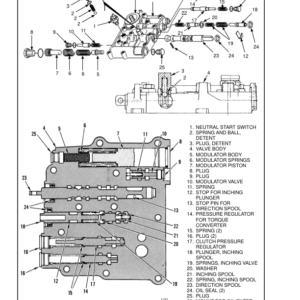 Hyster H2.00XL, H2.50XL, H3.00XL Forklift Truck C177 Series Repair Manual (EU) - Image 5