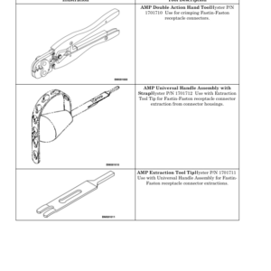 Hyster H2.0CT, H2.5CT Forklift Trucks B274 Series Repair Manual (EU) - Image 4