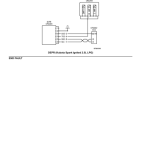 Hyster H2.0FT, H2.5FT, H3.0FT, H3.5FT Forklift Truck L177 Series Repair Manual (EU) - Image 5