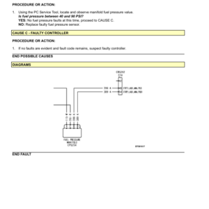 Hyster H2.0FT, H2.5FT, H3.0FT, H3.5FT Forklift Trucks N177 Series Repair Manual (EU) - Image 4